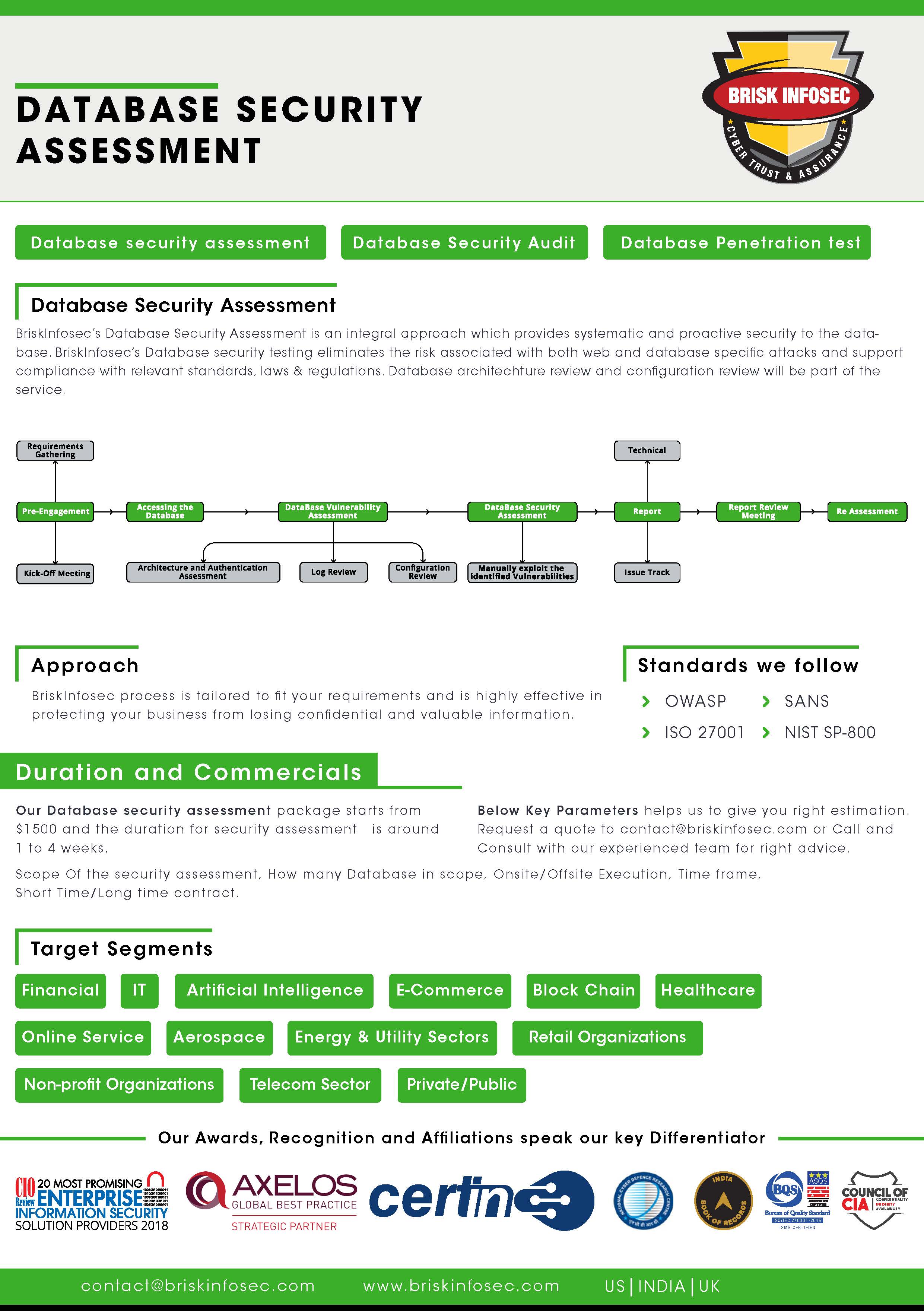 Database Security Assessment